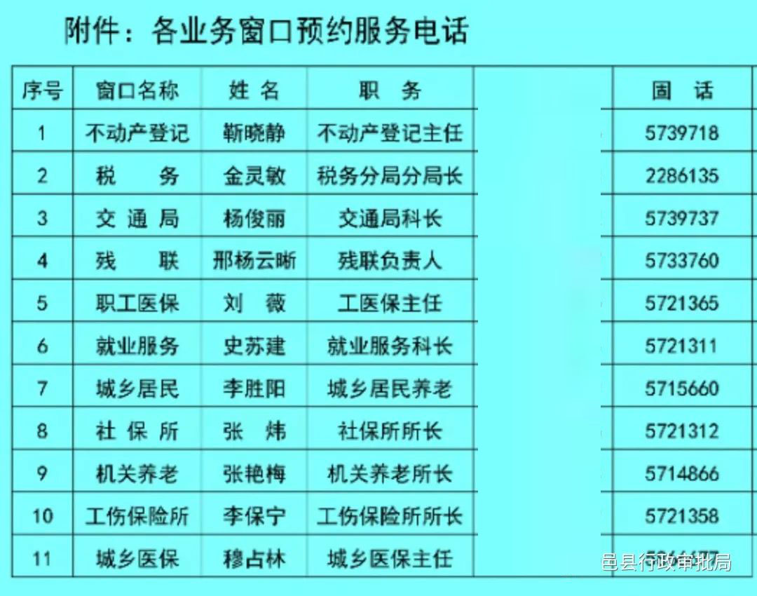 武邑县政务服务中心