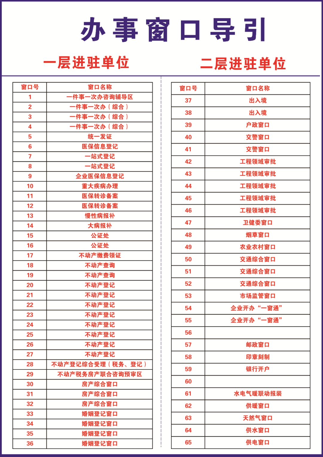 卫辉市行政服务中心