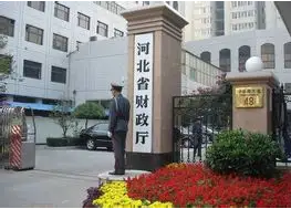 河北省财政厅各部门对外联系电话