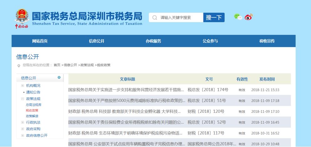 深圳市电子税务局政策法规通知公告