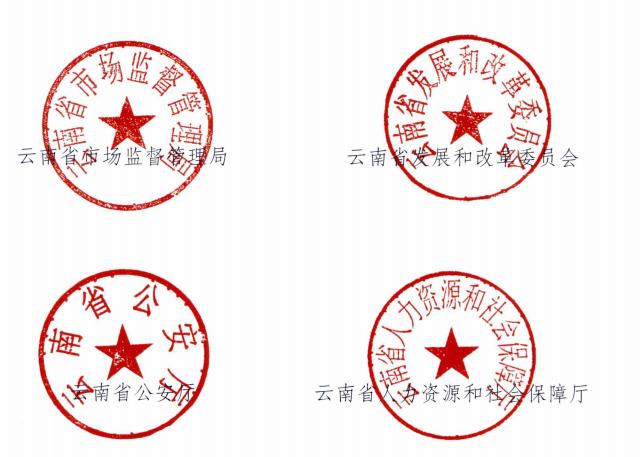 云南省市场监督管理局等六部门关于推行开办企业一窗通服务平台持续