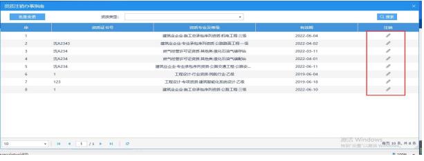 资质注销指南 资质注销指南