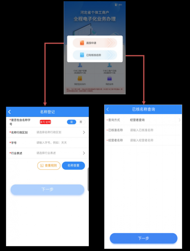 选择拟设个体工商户名称