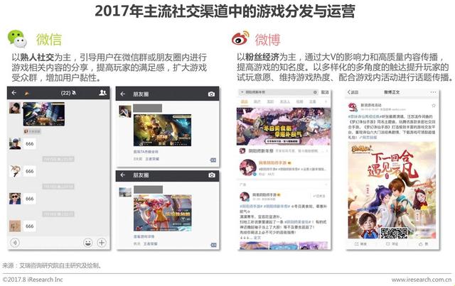 2017年中国移动游戏行业研究报告