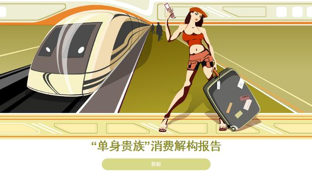 2017年中国“单身贵族”消费解构研究报告