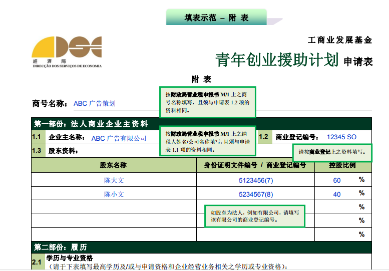 青年创业援助计划申请表（附表）