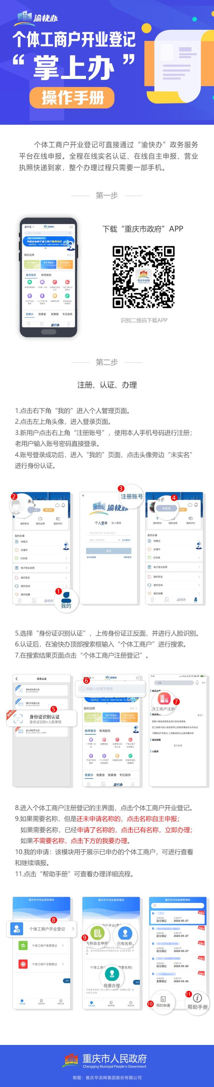 重庆市个体工商户登记注册流程