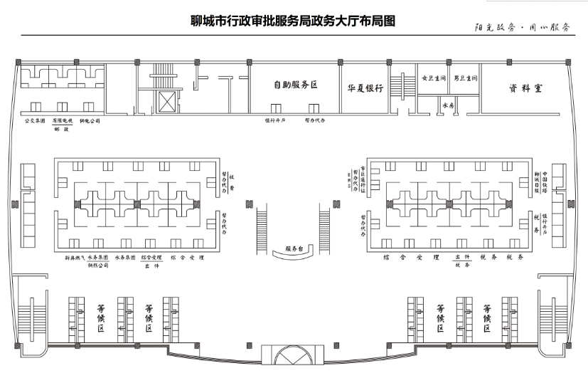 聊城市行政审批服务大厅