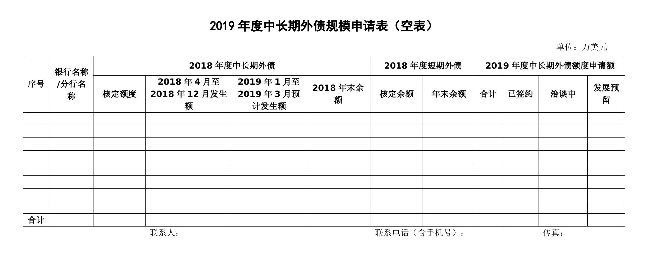 境内外资银行外债借款规模审批材料