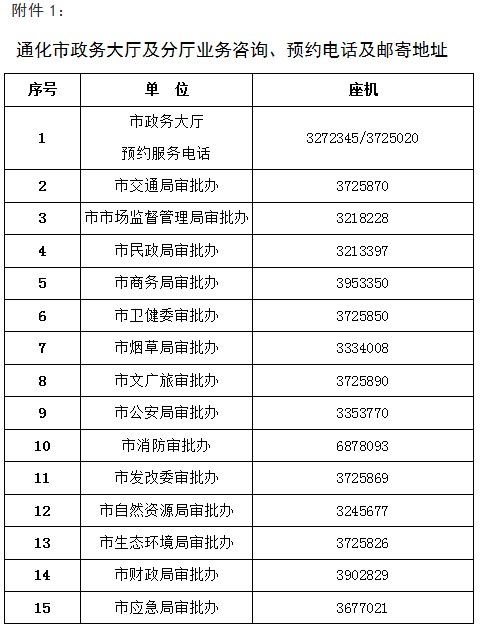 通化市政务服务大厅咨询电话