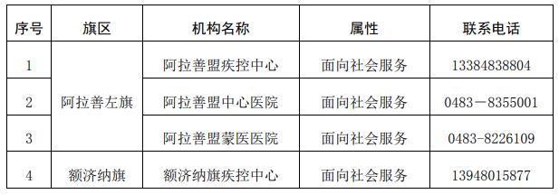 阿拉善盟核酸检测机构信息