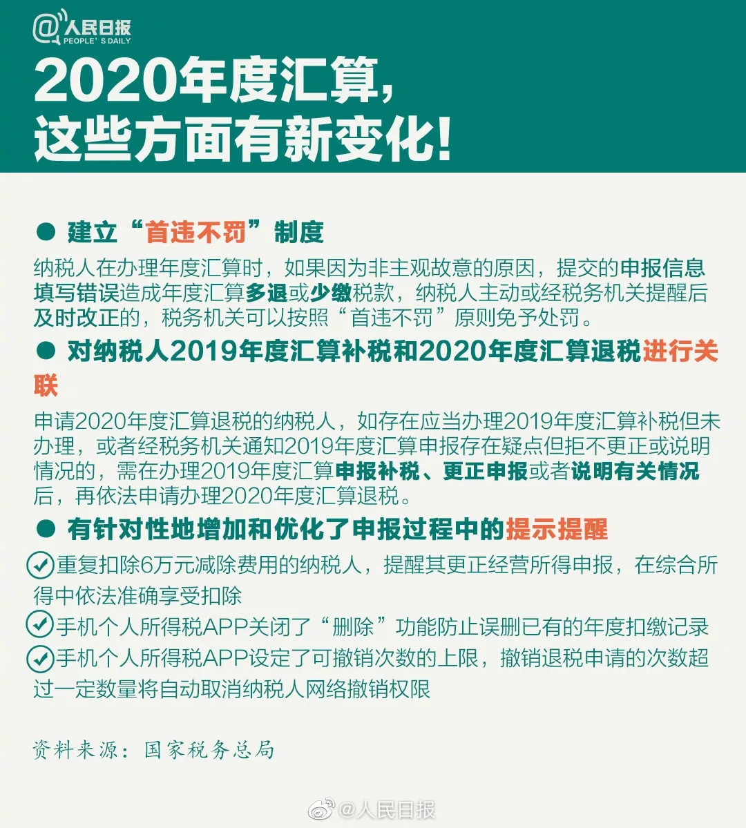 2020年度汇算新变化