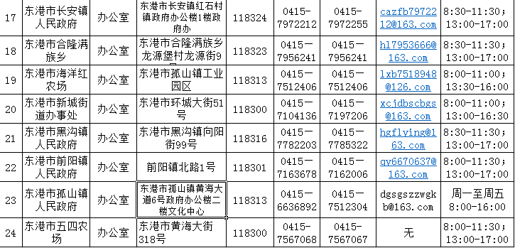 长安镇人民政府联系电话