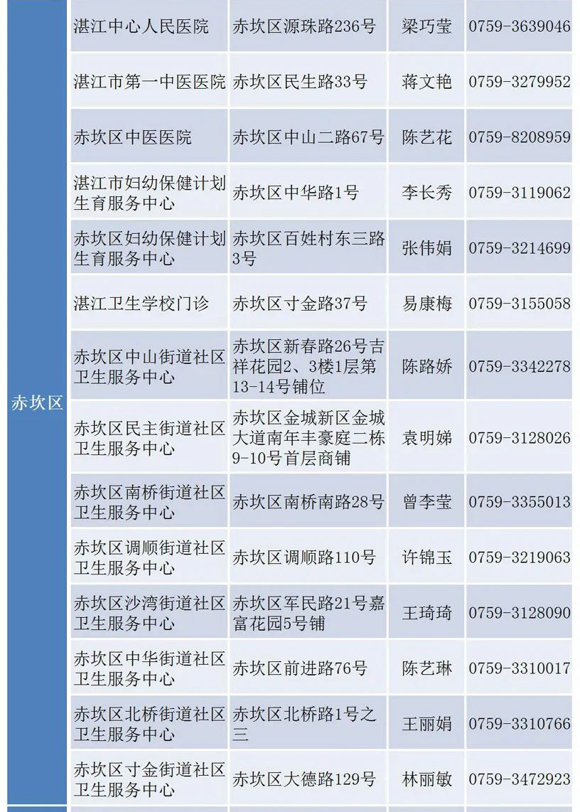 赤坎区新冠病毒疫苗接种点