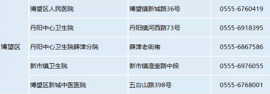 博望区新冠病毒疫苗接种点