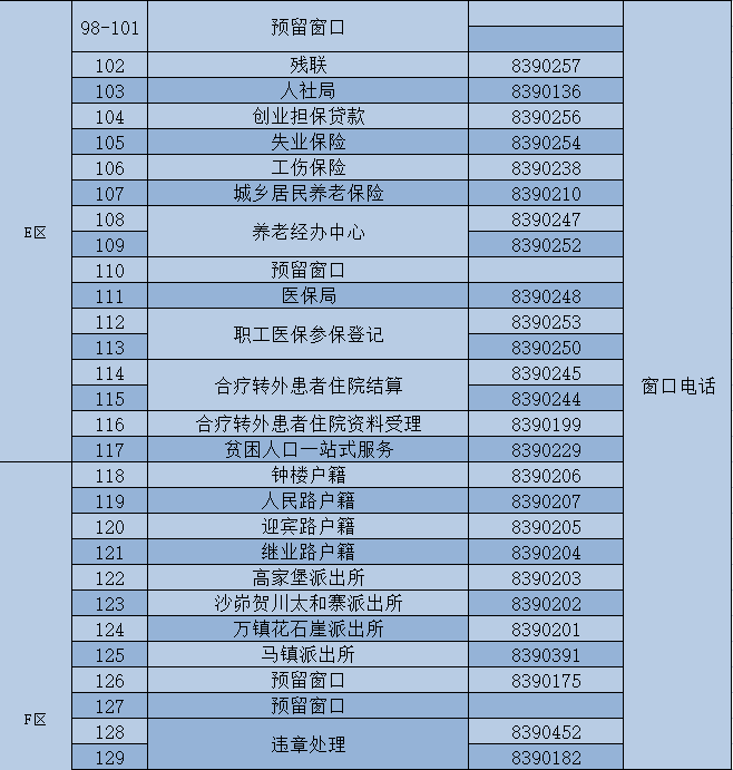 神木市政务服务中心