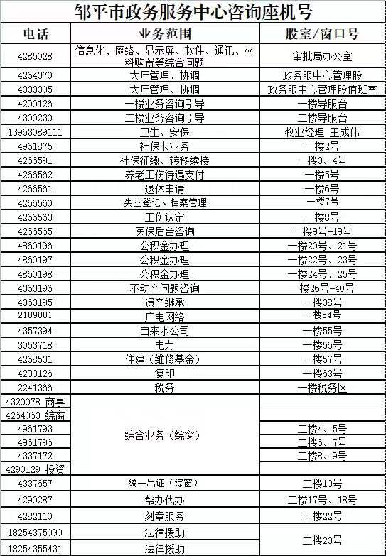 邹平市政务服务中心