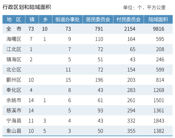 微信截图_20230309110305.png