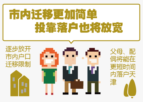 市内迁移更加简单 