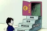 移民加拿大竟然比落户北京还容易！