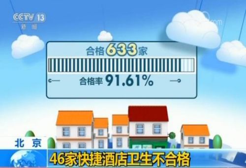  46家快捷酒店卫生不合格