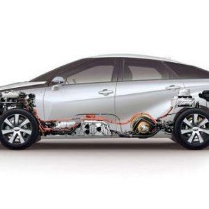 全球首款实现量产的氢燃料电池汽车电池成本及政策解读