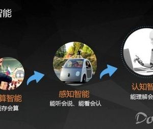 “京东超脑”上线，配套资质申请指南