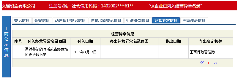 该企业已列入经营异常名录怎么回事