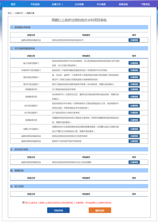 审批类申报7.png