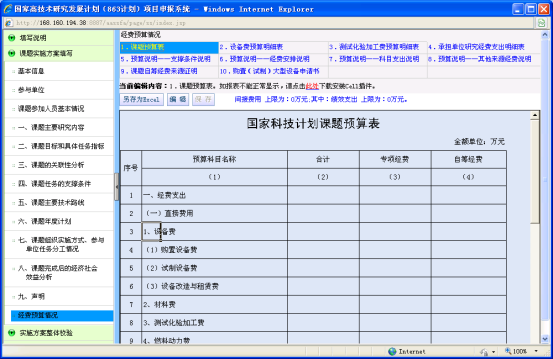 经费预算情况