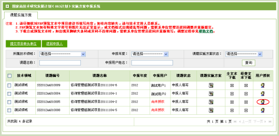 课题实施方案列表