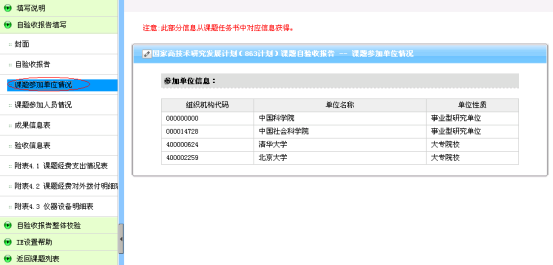 课题参加单位情况填写