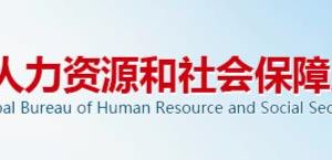 青岛市人才服务中心办公地址及联系电话