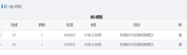 纳税信用状态信息查询页面