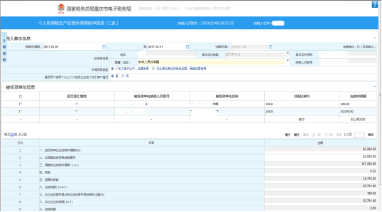 重庆市电子税务局个人所得税生产经营所得纳税申报（C表）主界面