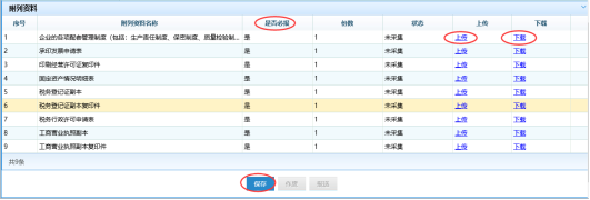 上传必报的附列资料