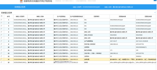 变更登记信息