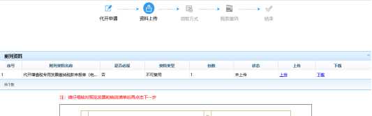 按照页面提示附列资料是否必报进行资料上传