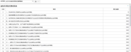 打开附表《A201030减免所得税优惠明细表》录入数据