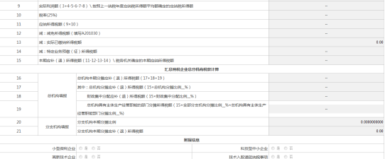 保存汇总纳税企业二级分支机构企业年度申报信息