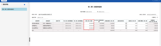 进入附加税申报