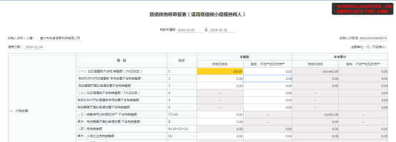 右上角黑框红字显示校验不通过的原因