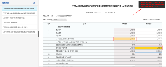 页面出现黄色格子