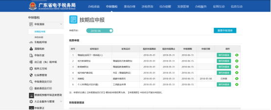 纳税人按期应申报信息