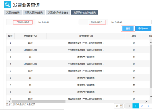 发票票种核定信息查询