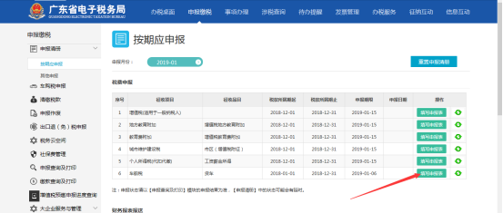 纳税人按期应申报信息