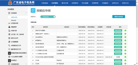 页面展示纳税人按期应申报信息