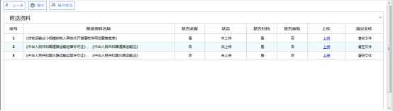 传附送资料页面