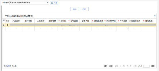 【产排污系数基础信息采集表】附表