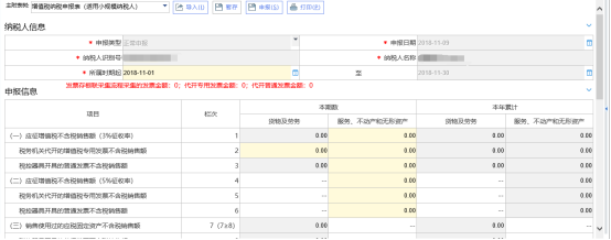 增值税小规模纳税人申报